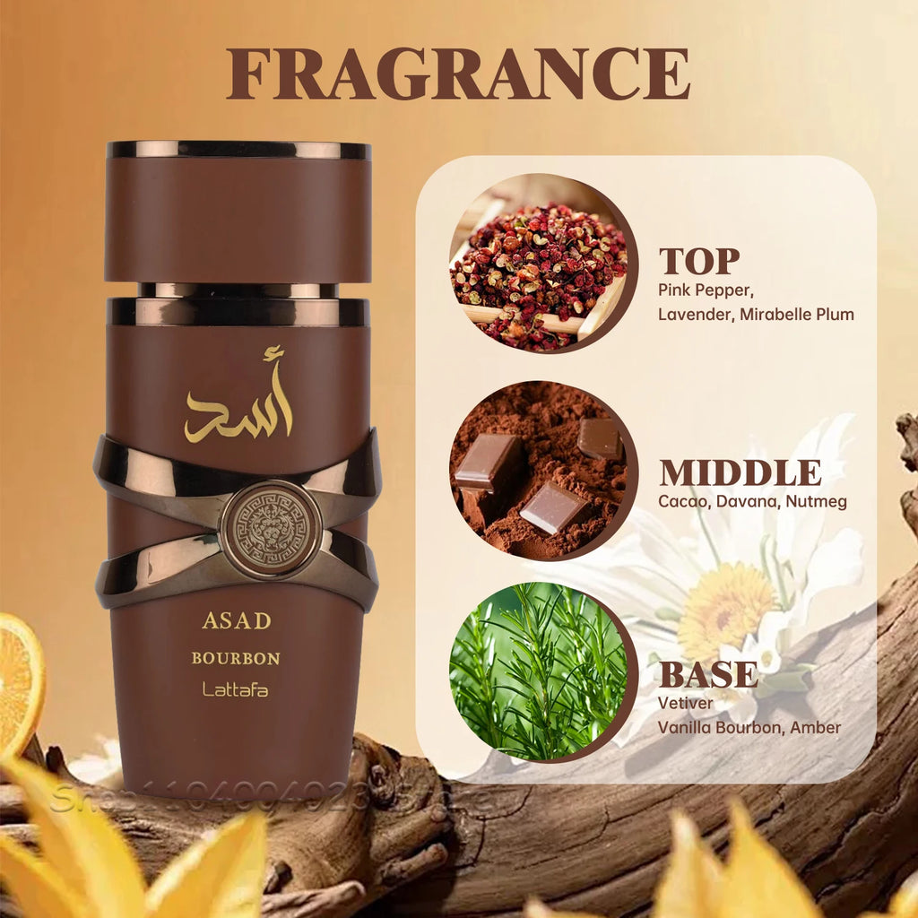 Lattaffa Eau De Parfum collection